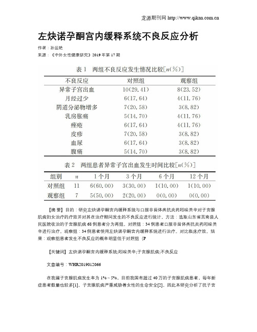左炔诺孕酮宫内缓释系统不良反应分析