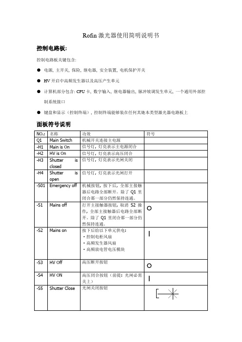 激光器使用简明说明书