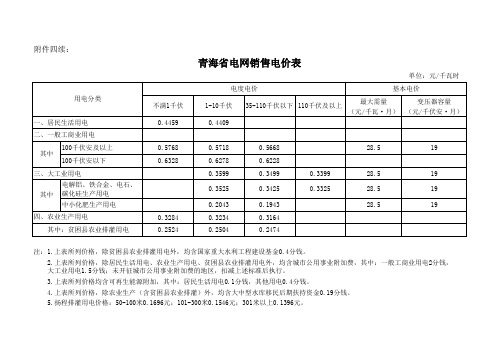 17.青海省销售电价表