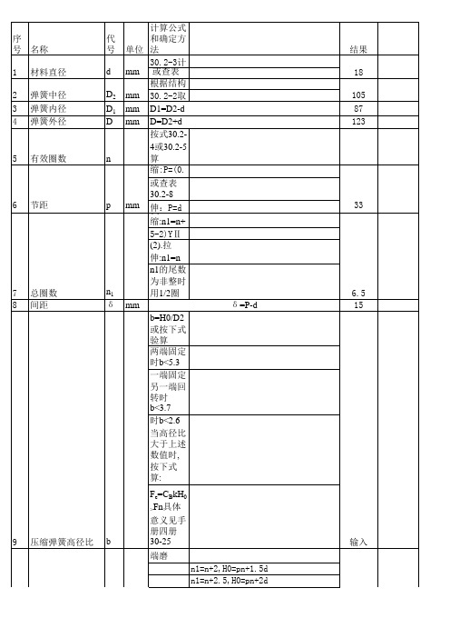 压缩和拉伸弹簧计算