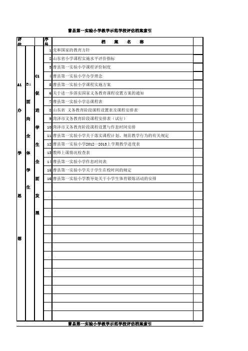 曹县教学示范学校评估档案资料索引