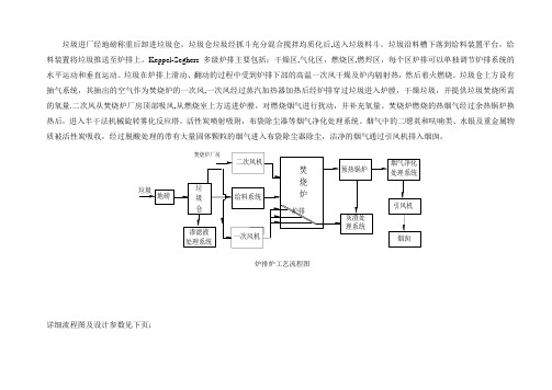 炉排炉垃圾焚烧炉工艺流程