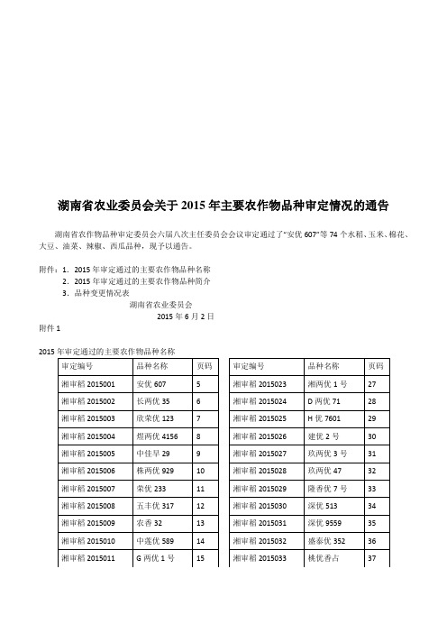 2015年湖南审定农作物品种公告