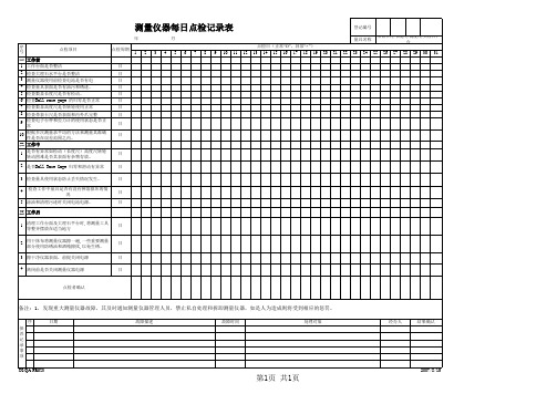 测量仪器每日点检记录表