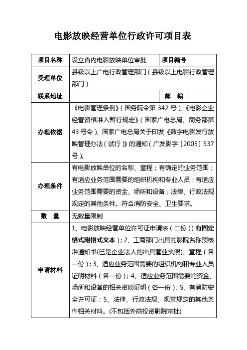 电影放映经营单位行政许可项目表