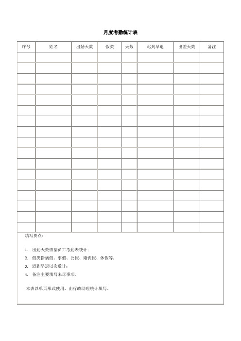 月度考勤统计表员工专项考核表员工通用项目考核表