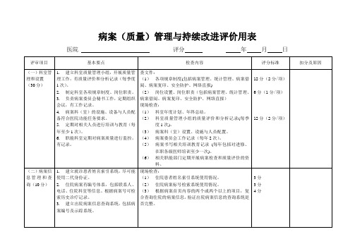 病案质量管理与持续改进评价用表