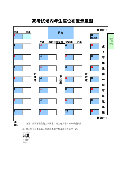 高考试场内考生座位布置示意图