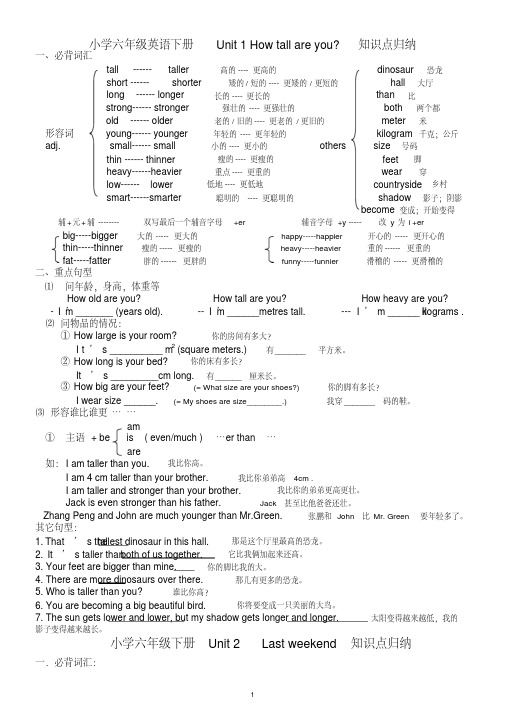 (完整版)新人教版六年级英语下册-第一单元至第四单元知识点归纳