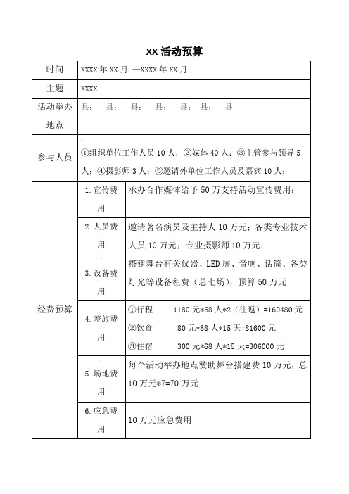 活动预算方案(表格形式)