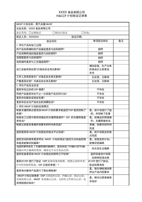 HACCP计划验证确认记录表