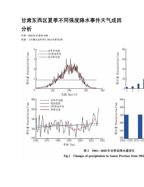 甘肃东西区夏季不同强度降水事件天气成因分析