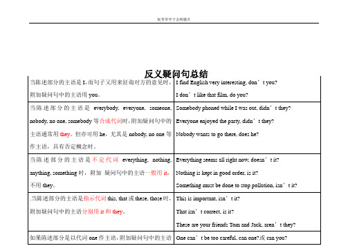 高中英语反意疑问句用法归纳(无敌表格版)