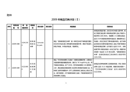 2009年商品归类决定II