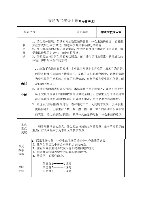 青岛版小学数学二年级上册一单元备课7(1)