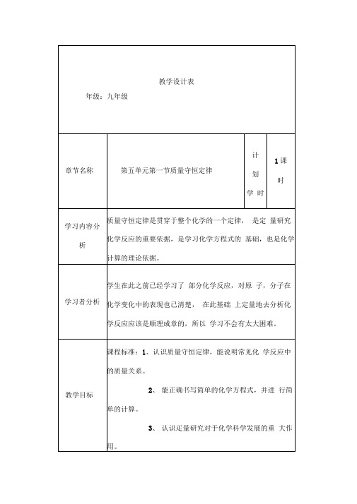 质量守恒定律_授导型教学设计[1]2