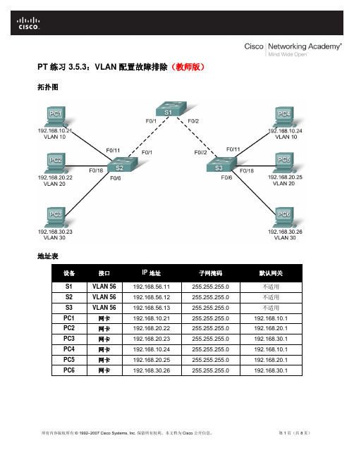 PT 练习 3.5.3：VLAN 配置故障排除(教师版