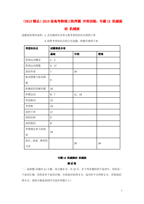 2013届高考物理三轮押题 精品冲刺训练 专题12 机械振动 机械波