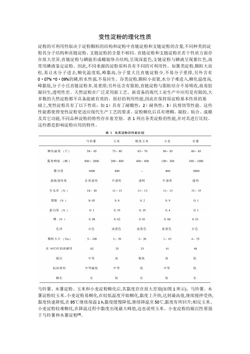 变性淀粉理化性质