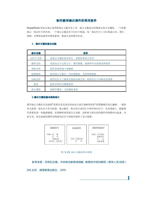 制作教学演示课件的常用软件