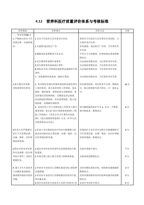 4.12  营养科医疗质量评价体系与考核标准