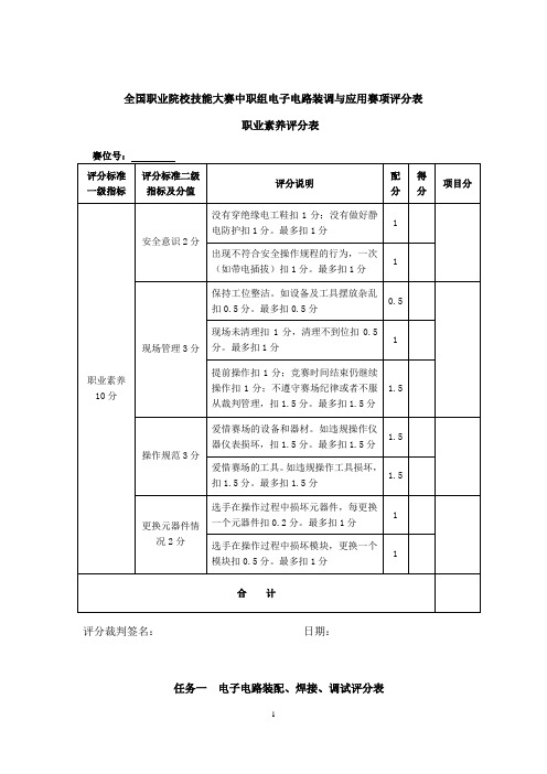 全国职业院校技能大赛中职组电子电路装调与应用赛项评分表