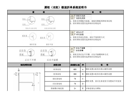 厨柜(衣柜)极速拆单系统使用教程说明