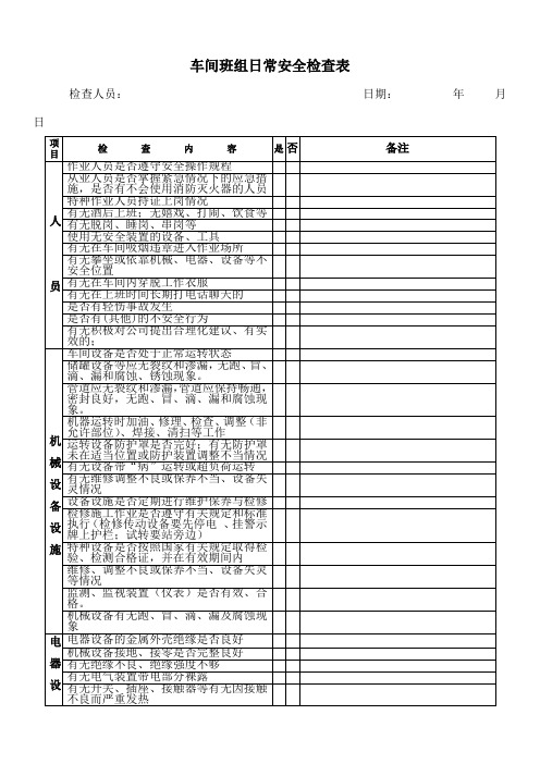 车间日常安全检查表