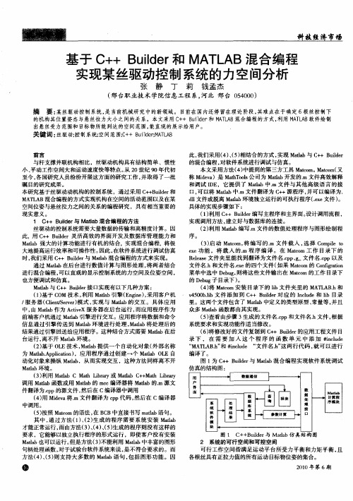 基于C++ Builder和MATLAB混合编程实现某丝驱动控制系统的力空间分析