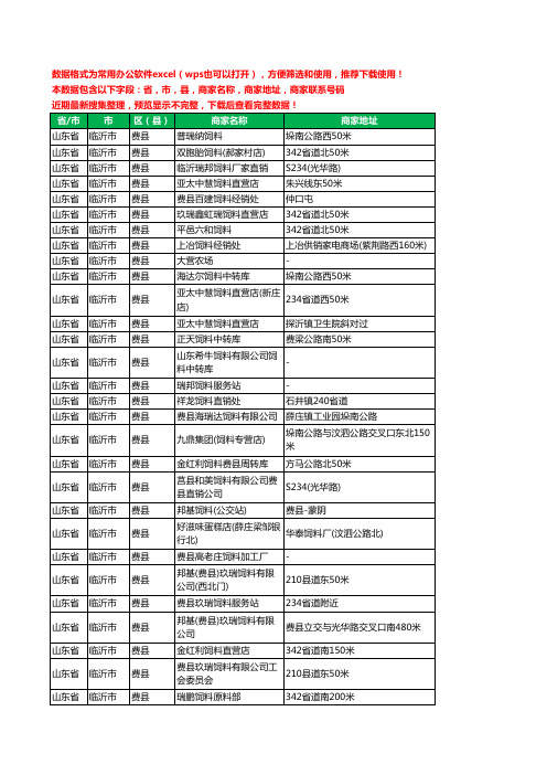 2020新版山东省临沂市费县饲料工商企业公司商家名录名单黄页联系电话号码地址大全53家