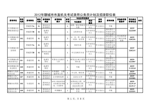 聊城市2012职位表