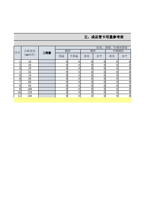 管道支架用量计算表