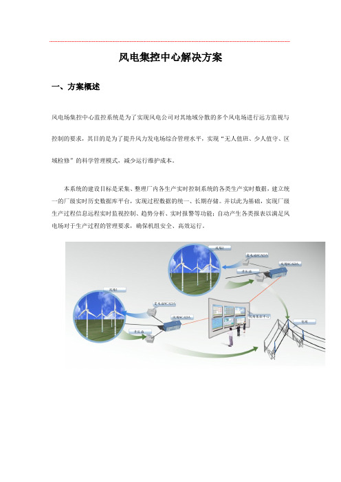 亚控风电集控中心解决方案