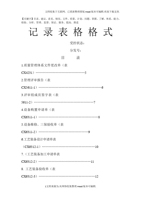 生产管理记录表格大全精品