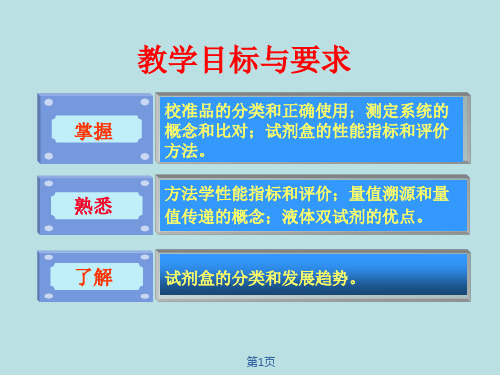 临床生化检验方法与试剂盒评价