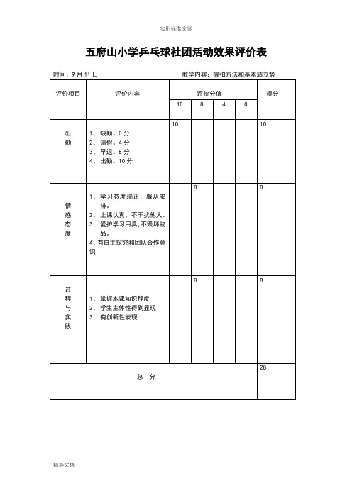 乒乓球社团精彩活动效果评价与衡量表