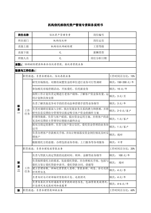 信托投资公司机构信托部信托资产管理专责职务职责