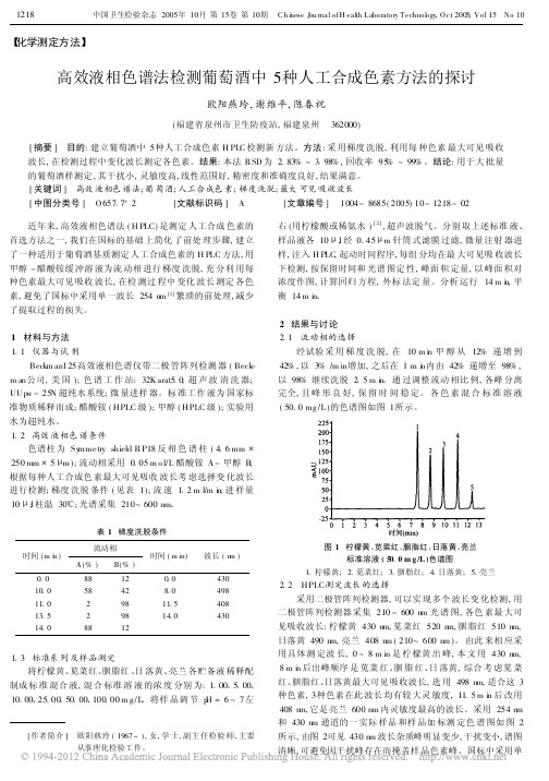 高效液相色谱法检测葡萄酒中5种人工合成色素方法的探讨_欧阳燕玲