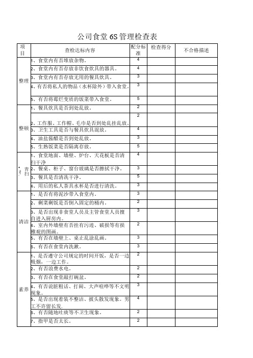 公司食堂6S管理检查表