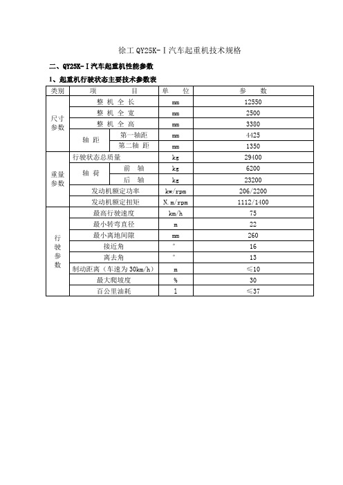 25K徐工汽车起重机技术参数