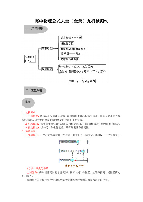 高中物理公式大全(全集)九机械振动