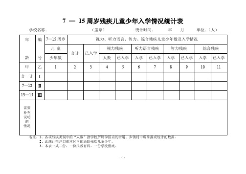 7—15周岁残疾儿童少年入学情况统计表(精)