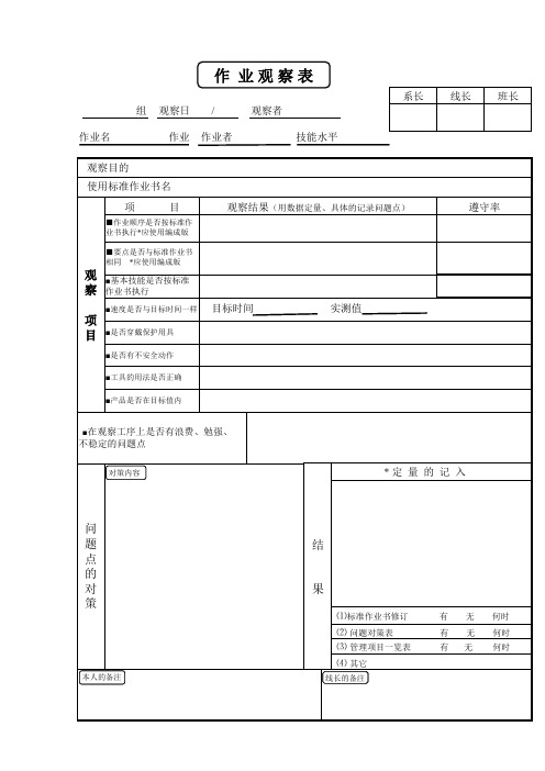 员工作业考核观察表范例