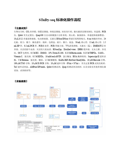 STuDy-seq标准化操作流程