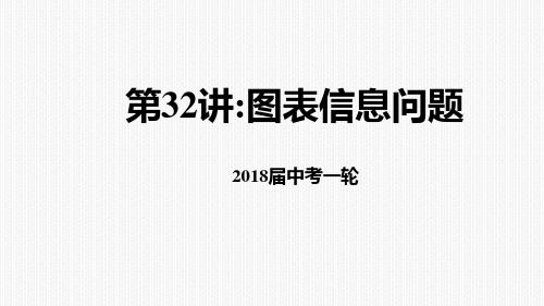 2018届中考北师大版数学一轮复习第32讲：图表信息问题课件 (共26张PPT)