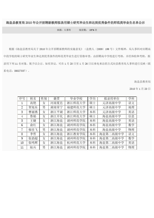 海盐县教育局2010年公开招聘新教师拟录用硕士研究毕业生和达到优秀条件的师范类毕业生名单公示