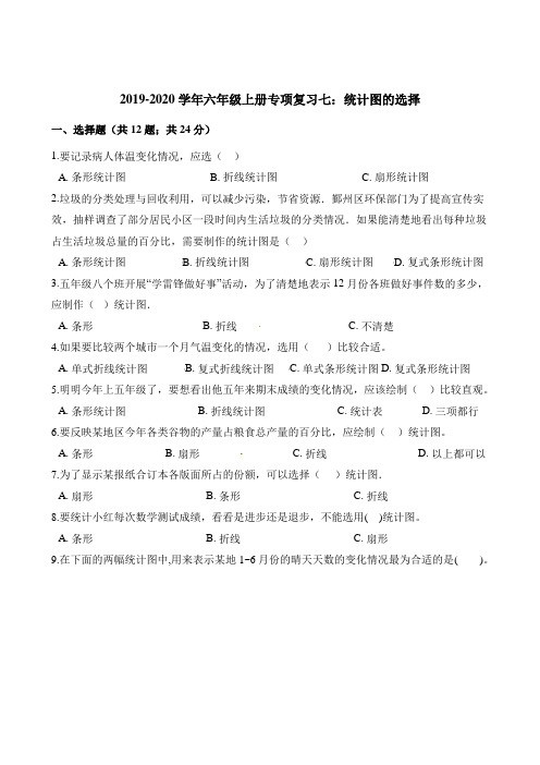 2019-2020学年六年级上册数学试题专项复习七：统计图的选择(含答案解析)