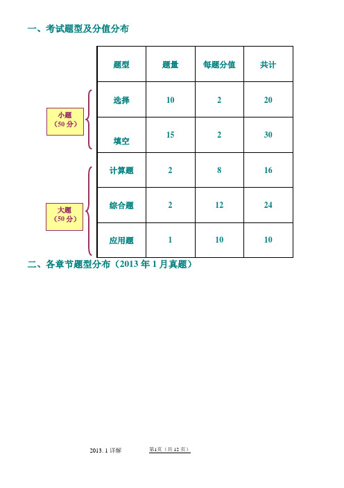 自考概率论与数理统计(经管类04183)2013年1月真题答案详解