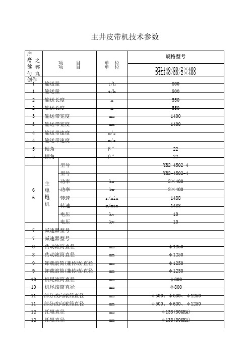 各皮带机技术参数