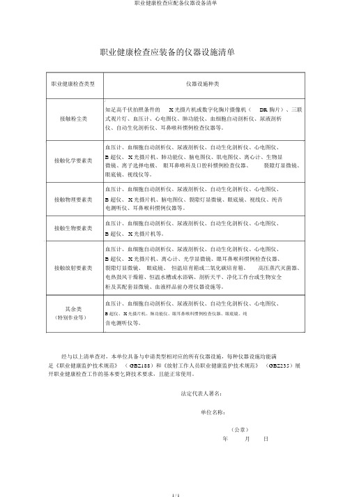 职业健康检查应配备仪器设备清单